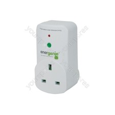 Energenie 30 Minute Rundown